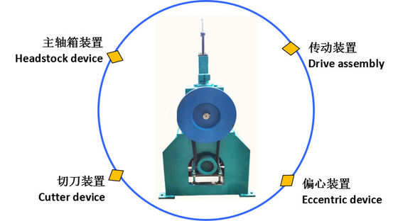 Diâmetro mecânico 2MM - 8MM de Mesh Edge Trimming Machine 380V 60HZ